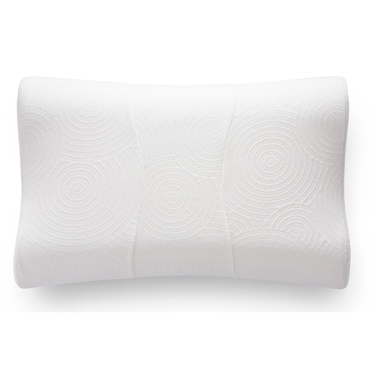 Contour pillow cheap protector